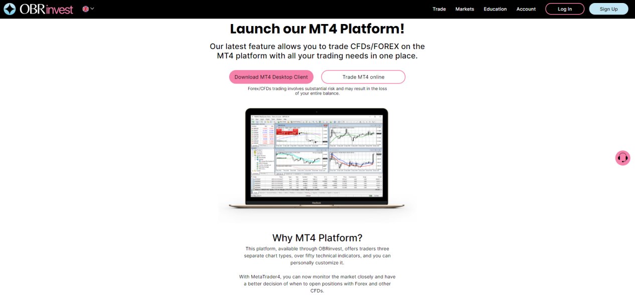 OBRinvest MT4 Trading Platform OBRinvest MT4 Trading Platform